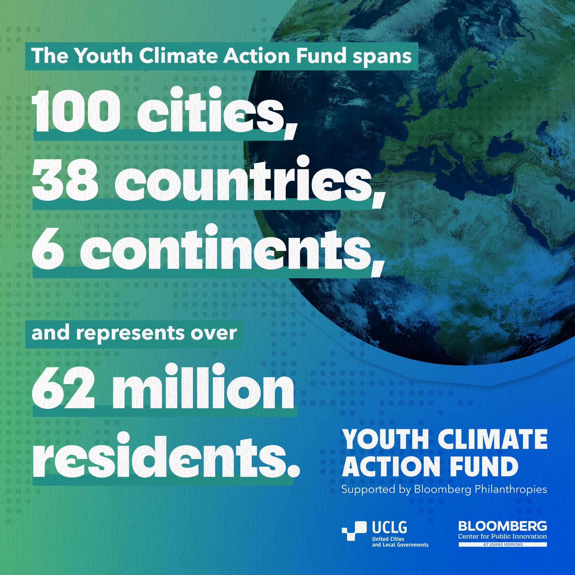 BP_Social_YouthClimateActionFund_English_Graphic3