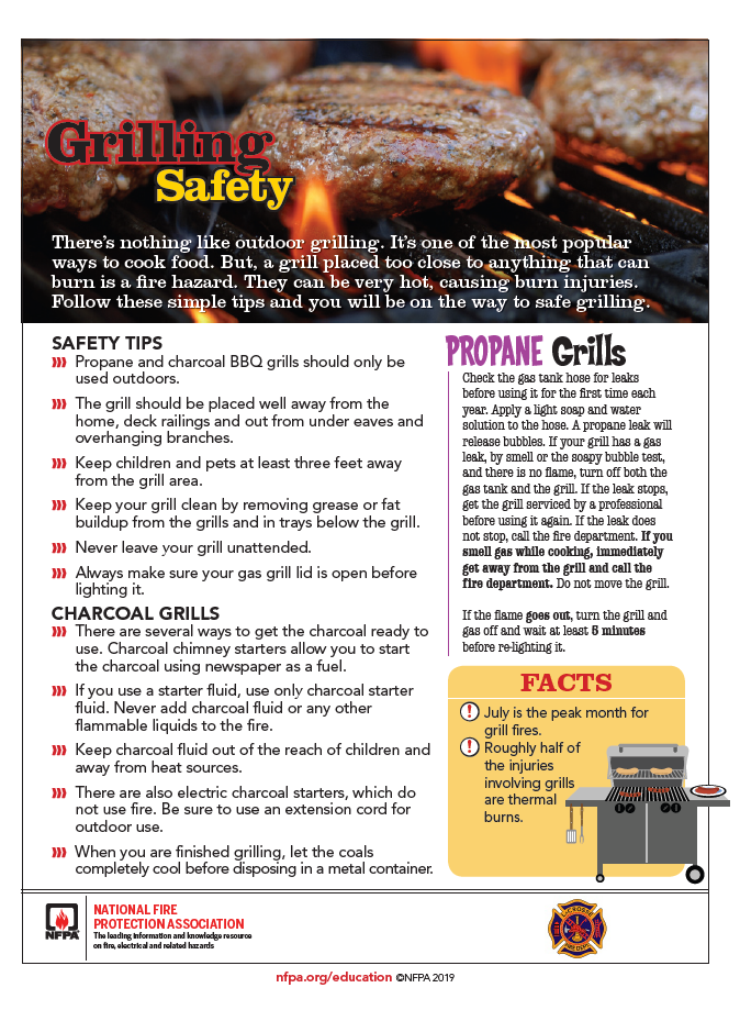 Grill safety NFPA